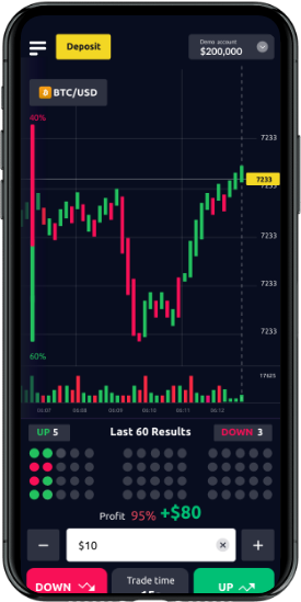 giao-dien-mobile-dovatrade